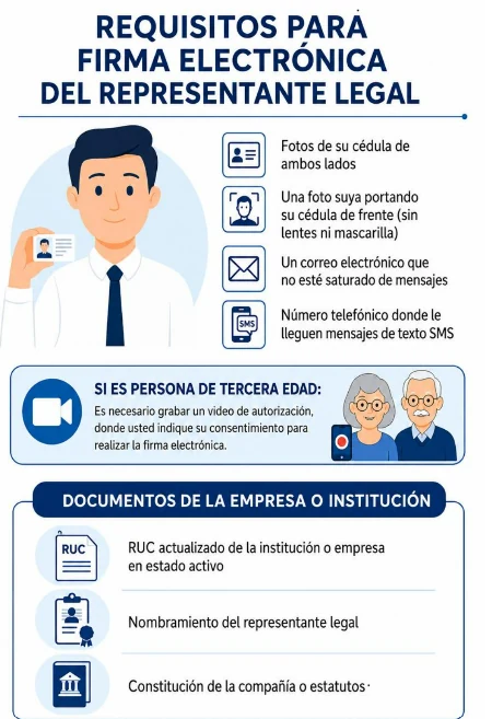Requisitos para firma electrónica de representante legal